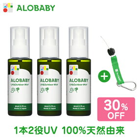 楽天市場 日焼け止め Uvケア 人気ランキング1位 売れ筋商品 楽天市場 日焼け止め Uvケア 人気ランキング1位 売れ筋商品